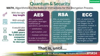 Quantum & Security
MATH, Algorithms Are the Rules or Instructions for the Encryption Process.
With the right
key length
With enough
randomness,
It would take
atleast
1,000 years
for a classical
computer
or human
to decrypt
AES, a symmetric
encryption, leverages
mathematical
operations, particularly:
• substitution,
• permutation, and
• modular arithmetic,
In order to transform
plaintext into ciphertext
AES
RSA, an asymmetric
encryption, leverages
“prime factorization"
where two huge,
random prime
numbers are multiplied
to create another giant
number. In order to
decrypt, an actor must
determine the original
prime numbers
RSA
ECC, an asymmetric
encryption, does not
use integers for its
calculations; instead, it
uses points on an
elliptic curve which
makes it more difficult
to identify the original
numbers and more
challenge at equivalent
key lengths as RSA
ECC
That is, until….
Animated
2024. Lisa Nee, Ryan Amos. All Rights Reserved.
©
 