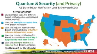 Quantum & Security (and Privacy)
4 TYPES GENERALLY
Law exempts if subject to different
Breach notification law applies (avoid
double jeopardy)
Laws that exempts encrypted data
from Breach notification
Laws that requires notification for
Breach of encrypted data only if key
is known to have been stolen
Laws that requires notification for
Breach encrypted data only if key is
suspected to have been stolen
Laws that exempts data that is
redacted from Breach notification
US State Breach Notification Laws & Encrypted Data
(See Handout 1 for More Details)
2024. Lisa Nee, Ryan Amos. All Rights Reserved.
©
 