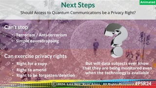 • Right to be forgotten/deletion
Can’t stop
• Terrorism / Anti-terrorism
• Simple eavesdropping
Can exercise privacy rights
• Right for a copy
• Right to amend
Next Steps
Should Access to Quantum Communications be a Privacy Right?
But will data subjects ever know
That they are being monitored even
when the technology is available
Animated
2024. Lisa Nee, Ryan Amos. All Rights Reserved.
©
 