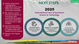 NEXT STEPS
❑ Gather alternative
cryptographic
algorithms and move
away from existing,
vulnerable standard
❑ Be ready to revisit
previous incidents of
encrypted data
potentially be subject
to breach notification
requirements in light
of SNDL
❑ Identify alternative
data and information
to replace data that
needs to be encrypted
❑ Monitor the “Space
Race”
INVENTORY
What data is encrypted and
using which encryption
technology
GROUP & RANK
Which data sets should
leverage which
“new” encryption standard
MONITOR
Track applicable data
protection laws that have
exemptions for
encrypted data
2025
International Year of Quantum
Science & Technology
Animated
2024. Lisa Nee, Ryan Amos. All Rights Reserved.
©
 