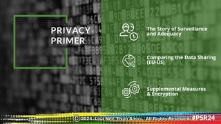 The Story of Surveillance
and Adequacy
Comparing the Data Sharing
(EU-US)
Supplemental Measures
& Encryption
PRIVACY
PRIMER
2024. Lisa Nee, Ryan Amos. All Rights Reserved.
©
 
