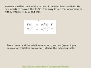 https://www.computernetworkassignmenthelp.com/
where o is either the identity or one of the four Pauli matrices. He
now needs to convert this to So. It is easy to see that of commutes
with S where i = 1, 2, and that
From these, and the relation σ₁ = ίσστ, we can (assuming no
calculation mistakes on my part) derive the following table.
 