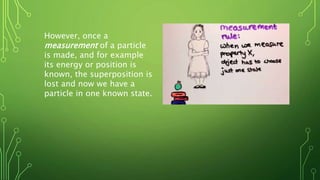However, once a
measurement of a particle
is made, and for example
its energy or position is
known, the superposition is
lost and now we have a
particle in one known state.
 