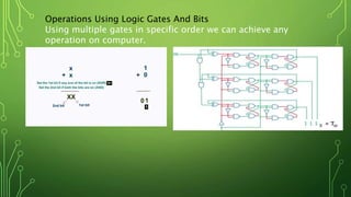 Operations Using Logic Gates And Bits
Using multiple gates in specific order we can achieve any
operation on computer.
 