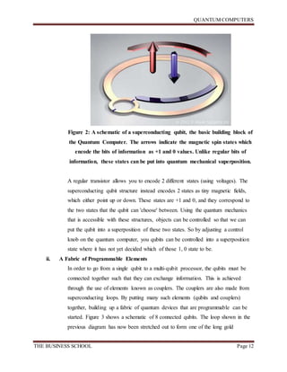 QUANTUM COMPUTERS
THE BUSINESS SCHOOL Page 12
Figure 2: A schematic of a superconducting qubit, the basic building block of
the Quantum Computer. The arrows indicate the magnetic spin states which
encode the bits of information as +1 and 0 values. Unlike regular bits of
information, these states can be put into quantum mechanical superposition.
A regular transistor allows you to encode 2 different states (using voltages). The
superconducting qubit structure instead encodes 2 states as tiny magnetic fields,
which either point up or down. These states are +1 and 0, and they correspond to
the two states that the qubit can 'choose' between. Using the quantum mechanics
that is accessible with these structures, objects can be controlled so that we can
put the qubit into a superposition of these two states. So by adjusting a control
knob on the quantum computer, you qubits can be controlled into a superposition
state where it has not yet decided which of those 1, 0 state to be.
ii. A Fabric of Programmable Elements
In order to go from a single qubit to a multi-qubit processor, the qubits must be
connected together such that they can exchange information. This is achieved
through the use of elements known as couplers. The couplers are also made from
superconducting loops. By putting many such elements (qubits and couplers)
together, building up a fabric of quantum devices that are programmable can be
started. Figure 3 shows a schematic of 8 connected qubits. The loop shown in the
previous diagram has now been stretched out to form one of the long gold
 