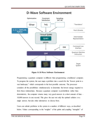 QUANTUM COMPUTERS
THE BUSINESS SCHOOL Page 19
Figure 8: D-Wave Software Environment
Programming a quantum computer is different than programming a traditional computer.
To program the system, the user maps a problem into a search for the “lowest point in a
vast landscape,” which corresponds to the best possible outcome. The processor
considers all the possibilities simultaneously to determine the lowest energy required to
form those relationships. Because a quantum computer is probabilistic rather than
deterministic, the computer returns many very good answers in a short amount of time -
10,000 answers in one second. This gives the user not only the optimal solution or a
single answer, but also other alternatives to choose from.
Users can submit problems to the system in a number of different ways, as described
below. Values corresponding to the “weights” of the qubits and coupling “strengths” of
 