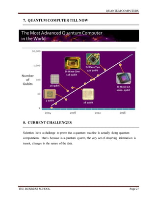 QUANTUM COMPUTERS
THE BUSINESS SCHOOL Page 27
7. QUANTUM COMPUTER TILL NOW
8. CURRENT CHALLENGES
Scientists have a challenge to prove that a quantum machine is actually doing quantum
computations. That’s because in a quantum system, the very act of observing information is
transit, changes in the nature of the data.
 