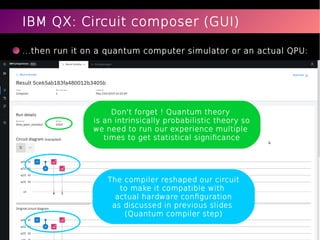 Quantum Comp Program Console Quantum computing for CS students: open source software | PDF