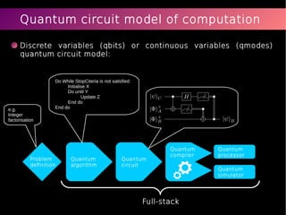 Quantum computing for CS students: open source software | PDF