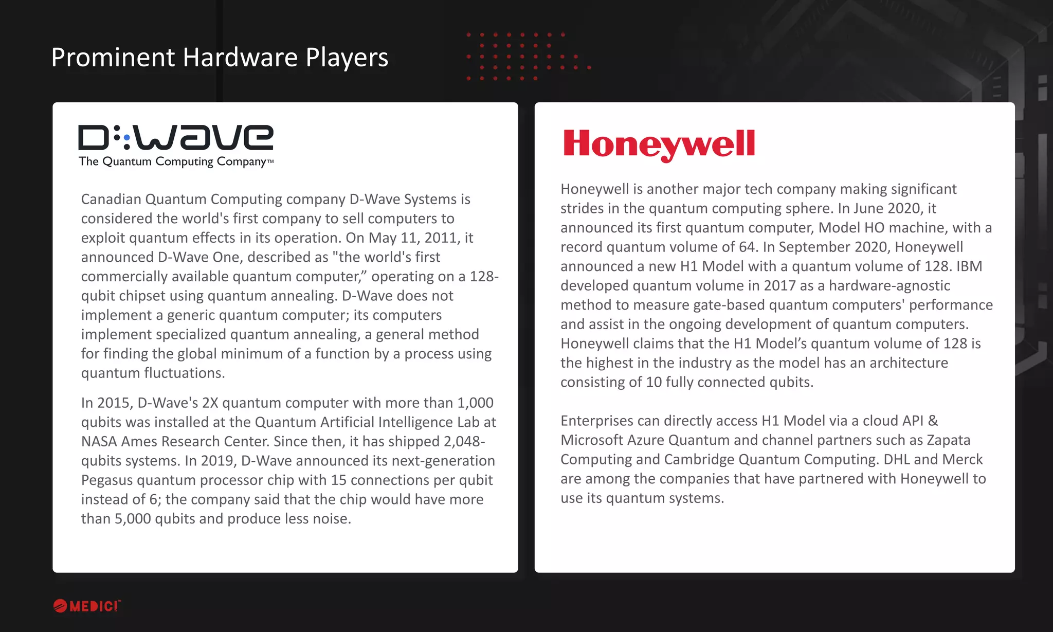 Prominent Hardware Players
Canadian Quantum Computing company D-Wave Systems is
considered the world's first company to sell computers to
exploit quantum effects in its operation. On May 11, 2011, it
announced D-Wave One, described as "the world's first
commercially available quantum computer,” operating on a 128-
qubit chipset using quantum annealing. D-Wave does not
implement a generic quantum computer; its computers
implement specialized quantum annealing, a general method
for finding the global minimum of a function by a process using
quantum fluctuations.
In 2015, D-Wave's 2X quantum computer with more than 1,000
qubits was installed at the Quantum Artificial Intelligence Lab at
NASA Ames Research Center. Since then, it has shipped 2,048-
qubits systems. In 2019, D-Wave announced its next-generation
Pegasus quantum processor chip with 15 connections per qubit
instead of 6; the company said that the chip would have more
than 5,000 qubits and produce less noise.
Honeywell is another major tech company making significant
strides in the quantum computing sphere. In June 2020, it
announced its first quantum computer, Model HO machine, with a
record quantum volume of 64. In September 2020, Honeywell
announced a new H1 Model with a quantum volume of 128. IBM
developed quantum volume in 2017 as a hardware-agnostic
method to measure gate-based quantum computers' performance
and assist in the ongoing development of quantum computers.
Honeywell claims that the H1 Model’s quantum volume of 128 is
the highest in the industry as the model has an architecture
consisting of 10 fully connected qubits.
Enterprises can directly access H1 Model via a cloud API &
Microsoft Azure Quantum and channel partners such as Zapata
Computing and Cambridge Quantum Computing. DHL and Merck
are among the companies that have partnered with Honeywell to
use its quantum systems.
 