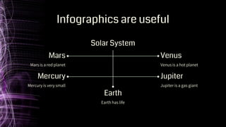 Mars
Infographics are useful
Solar System
Mercury
Venus
Jupiter
Mars is a red planet
Mercury is very small
Venus is a hot planet
Jupiter is a gas giant
Earth
Earth has life
 