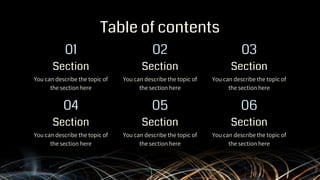 Table of contents
You can describe the topic of
the section here
You can describe the topic of
the section here
You can describe the topic of
the section here
You can describe the topic of
the section here
You can describe the topic of
the section here
You can describe the topic of
the section here
01
04
02
05
03
06
Section Section Section
Section Section Section
 
