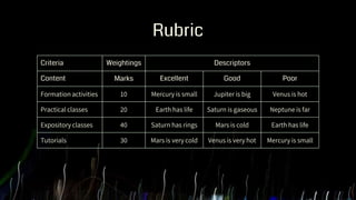 Rubric
Criteria Weightings Descriptors
Content Marks Excellent Good Poor
Formation activities 10 Mercury is small Jupiter is big Venus is hot
Practical classes 20 Earth has life Saturn is gaseous Neptune is far
Expository classes 40 Saturn has rings Mars is cold Earth has life
Tutorials 30 Mars is very cold Venus is very hot Mercury is small
 