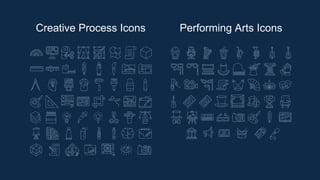 Creative Process Icons Performing Arts Icons
 