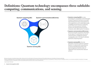 Quantum Computing Market Report | PDF