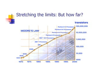 Stretching the limits: But how far?
 