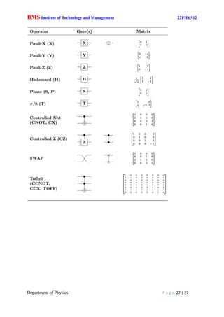 BMS Institute of Technology and Management 22PHYS12
Department of Physics P a g e 27 | 27
 
