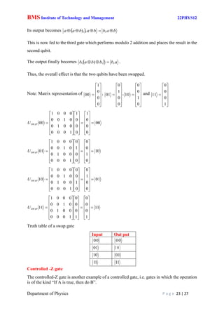 BMS Institute of Technology and Management 22PHYS12
Department of Physics P a g e 23 | 27
Its output becomes   b
a
b
b
a...
