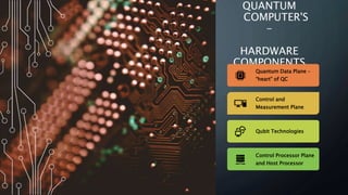 Quantum computing COMPLETE LECTURE | PPTX