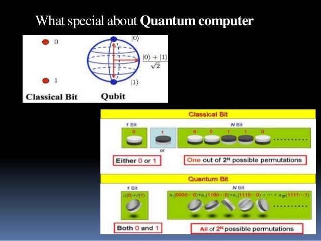 Quantum Computing ppt