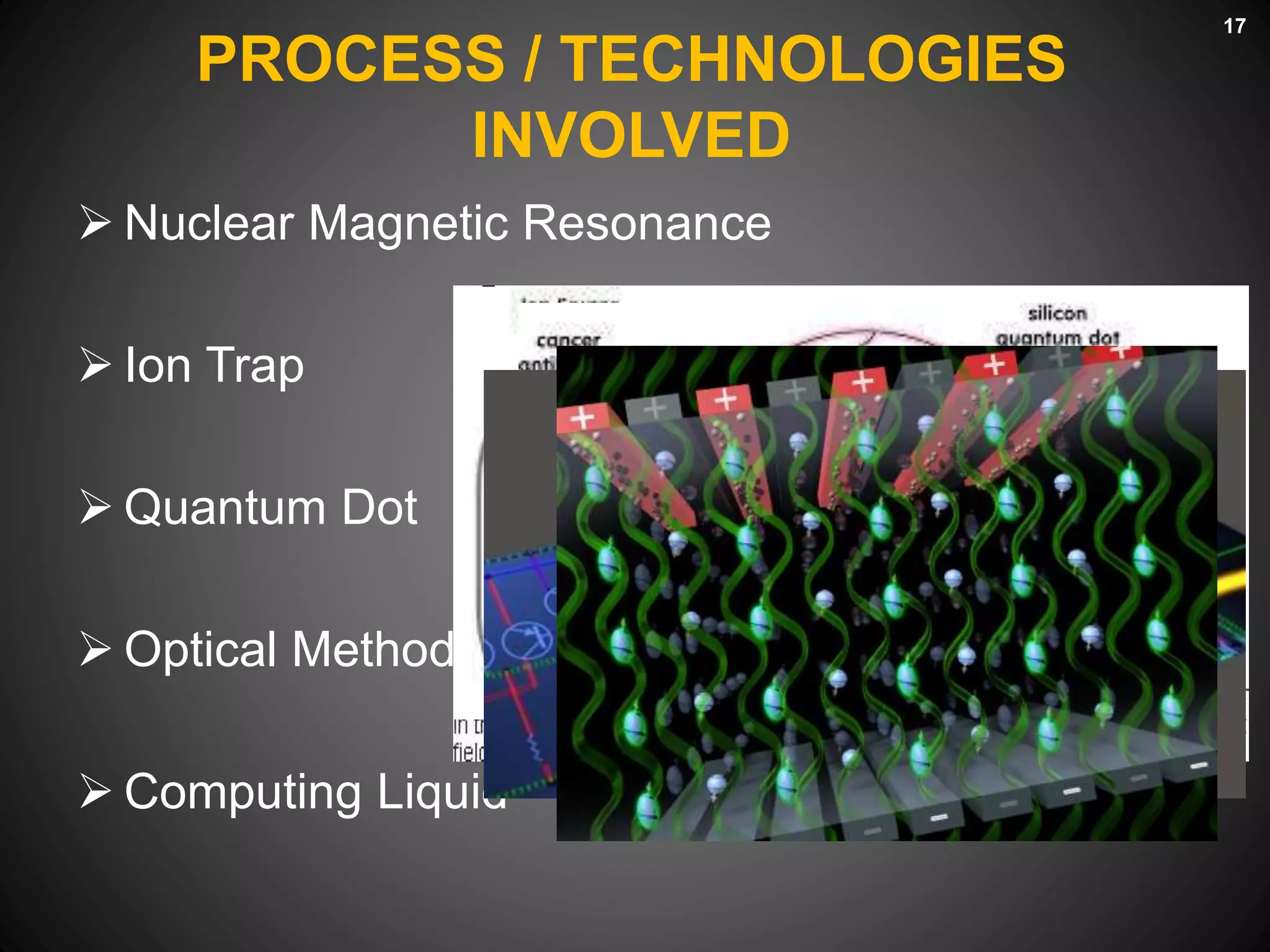 PROCESS / TECHNOLOGIES
INVOLVED
 Nuclear Magnetic Resonance
 Ion Trap
 Quantum Dot
 Optical Method
 Computing Liquid
17
 
