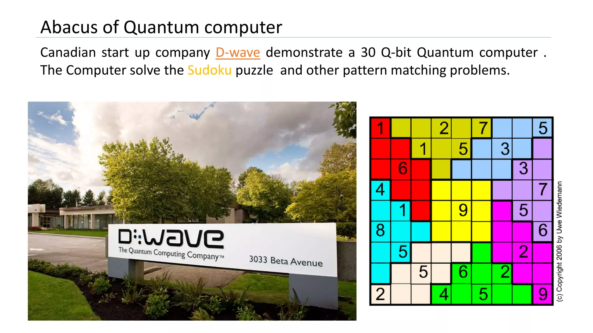 Abacus of Quantum computer
Canadian start up company D-wave demonstrate a 30 Q-bit Quantum computer .
The Computer solve the Sudoku puzzle and other pattern matching problems.
 