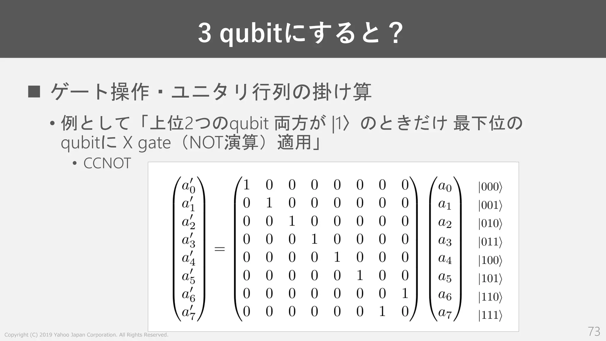 ゲート方式量子コンピュータの概要 | PPTX
