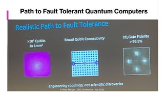 [Q-tangled 22] Quantum Computing Timelines - Peter Morgan | PDF