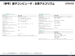 ? STRIVE
17Source: JSTо_kԥ󥿩`礬עĿ!?ӥԥ`ȶˤδ
οӥԥ`Ҫ르ꥺ
 