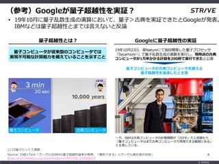 ? STRIVE
4Source: սUTech`댝IBMӳԽՓȼǤ롹ȥ`؟ߤš
(https://tech.nikkeibp.co.jp/atcl/nxt/column/18/01138/121200002/)
οGoogleӳԽԤg^
? 1910¤ɤˤơӣŵg^ǤGooglek
IBMʤɤӳԽԤȤޤǤԤʤȷՓ
ӥԥ`ͤΥԥ`Ǥ
gFܤӋ䤨Ƥ뤳Ȥʾ
ӳԽԤȤϣ GoogleӳԽԤΌg^
191023աӢNatureˤƶ_kӥץå
Sycamore1)ɤgФFrιŵ
ԥ`1꤫Ӌ200ǌgФǤȹ
һIBMϹŵ䥳ԥ`Ӌg2հ롹Ҋeꡢ
ӥԥ`Ϥޤŵ䥳ԥ`٬FǤ빠ˤ롹
Ƥ..
ӥԥ`ŵ䥳ԥ`򳬤
ӳԽԤ_ɤ
1) 53ӥӥåȤ
ӥԥ` ŵ䥳ԥ`
 