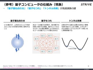 ? STRIVE
6Source: Yahoo`ȷʽӥԥ`θҪԥ`ȤעĿ򼯤ӥ˩`󥰡
(https://www.netone.co.jp/report/column/column1/20191127.html)
οӥԥ`˽MߣF
? ؤͺϤ碌ӤĤ졹ȥͥ넿I
һĤӤ״BeӤ
״B椹FӥӥåȤΤ
餫һ΂QyˤQޤȡ
⤦һӥӥåȤ΂Qޤ
ؤͺϤ碌 ӤĤ ȥͥ넿
1ĤӤ򤭥ԥ
ԥ2Ĥ״Bͬr˱Ф

ŵѧǤϳ¤γʤI
ͨiƤޤF󡣥ͥ륮`
ɽԽƤꥨͥ륮`εͤ
˲gƄӤ
 