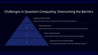 Challenges in Quantum Computing: Overcoming the Barriers
1
Fragile quantum states
Qubits lose information due to interaction with the environment (decoherence).
2
Noise and errors
External factors cause errors, such as temperature, electromagnetic fields, and vibrations.
3
Short coherence time
Qubits retain their state for only a fraction of a second before collapsing.
4
Quantum error correction (QEC)
Uses multiple physical qubits to create more stable logical qubits.
 