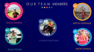 O U R T E A M MEMBERS
01 03
02
PALLAV SHARMA
SUJAL POUDEL
ADITYA PUDASAINI
SWARUP BHATTARAI
ARCHIT DHAKAL
05
04
 