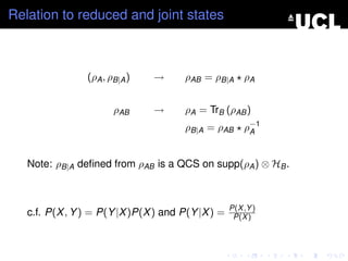 Relation to reduced and joint states



                (ρA , ρB|A )   →      ρAB = ρB|A ρA


                       ρAB     →      ρA = TrB (ρAB )
                                      ρB|A = ρAB       ρ−1
                                                        A



   Note: ρB|A deﬁned from ρAB is a QCS on supp(ρA ) ⊗ HB .



                                                   P(X ,Y )
   c.f. P(X , Y ) = P(Y |X )P(X ) and P(Y |X ) =    P(X )
 