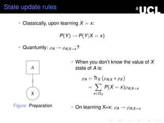 State update rules

     • Classically, upon learning X = x:

                         P(Y ) → P(Y |X = x)

     • Quantumly: ρA → ρA|X =x ?


                              • When you don’t know the value of X
           A                   state of A is:

                                   ρA = TrX ρA|X     ρX
                                     =          P(X = x)ρA|X =x
           X                             x∈ΩX


   Figure: Preparation        • On learning X=x: ρA → ρA|X =x
 