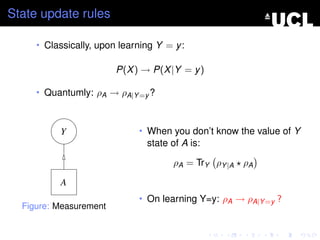 State update rules

     • Classically, upon learning Y = y :

                        P(X ) → P(X |Y = y )

     • Quantumly: ρA → ρA|Y =y ?



          Y                   • When you don’t know the value of Y
                               state of A is:

                                      ρA = TrY ρY |A ρA

          A
                              • On learning Y=y: ρA → ρA|Y =y ?
  Figure: Measurement
 
