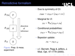 Retrodictive formalism
                              • Due to symmetry of CI:

  ρ Y|A   Y
                                  ρXAY = ρX |A     ρA|Y   ρY

                              • Marginal for X :
                                    ρX = TrA ρX |A ρA
                  direction
  ρ A|X   A          of       • Conditional probabilities:
                  inference
                                  ρX |Y = TrA ρX |A ρA|Y

                              • Bayesian update:
  ρX      X                             ρA → ρA|Y =y

 Figure: Prep. & meas.
                              • c.f. Barnett, Pegg & Jeffers, J.
 experiment
                               Mod. Opt. 47:1779 (2000).
 