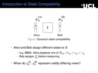 Introduction to State Compatibility


                             (A)               (B)
                         ρS                  ρS

                                   S

                       Alice                Bob
                  Figure: Quantum state compatibility


     • Alice and Bob assign different states to S
         • e.g. BB84: Alice prepares one of |0    S   , |1   S   , |+   S   , |−   S
                        I
         • Bob assigns dS before measuring
                         S


                 (A)   (B)
     • When do ρS , ρS       represent validly differing views?
 