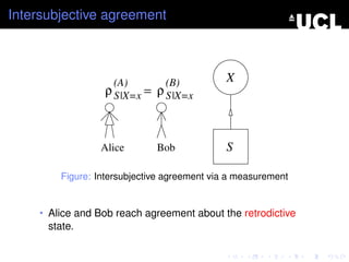 Intersubjective agreement



                   (A)         (B)           X
                 ρ S |X=x = ρ S |X=x



                Alice        Bob             S

        Figure: Intersubjective agreement via a measurement


    • Alice and Bob reach agreement about the retrodictive
      state.
 