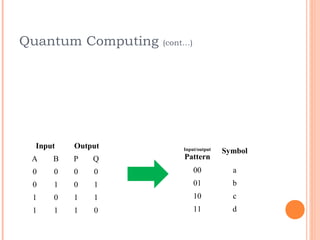 Quantum Computing   (cont…)




  Input   Output        Input/output   Symbol
 A    B   P   Q          Pattern
 0    0   0   0               00         a
 0    1   0   1               01         b
 1    0   1   1               10         c
 1    1   1   0               11         d
 