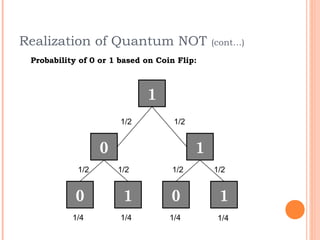 Realization of Quantum NOT                    (cont…)
 Probability of 0 or 1 based on Coin Flip:



                             1
                       1/2          1/2


                  0                       1
            1/2       1/2          1/2        1/2


            0          1           0           1
           1/4         1/4         1/4         1/4
 