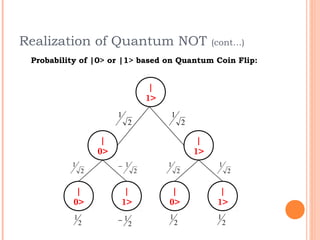 Realization of Quantum NOT                                 (cont…)
 Probability of |0> or |1> based on Quantum Coin Flip:


                                     |
                                     1>
                        1                 1
                            2                     2

                   |                                  |
                   0>                                 1>
          1             − 1               1                 1
               2                 2            2                     2


          |             |                 |                 |
          0>            1>                0>                1>
           1            −1                1                 1
               2             2                2                 2
 