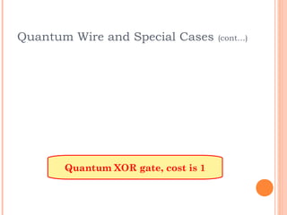 Quantum Wire and Special Cases       (cont…)




       Quantum XOR gate, cost is 1
 