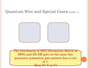 Quantum Wire and Special Cases          (cont…)




   The attachment of SRN (Hermitian Matrix of
     SRN) and EX-OR gate on the same line
   generates symmetric gate pattern has a cost
                      of 1.
                Here T= V or V+
 