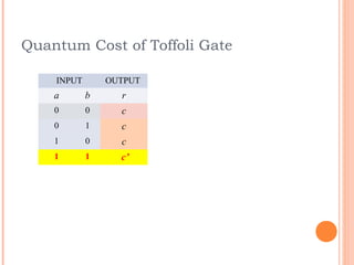 Quantum Cost of Toffoli Gate

    INPUT       OUTPUT
    a       b     r
    0       0     c
    0       1     c
    1       0     c
    1       1     c’
 