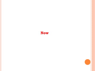 Now
 