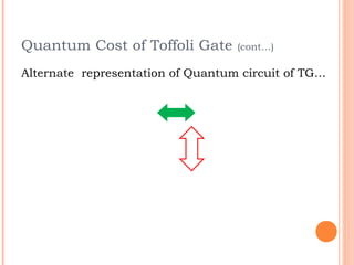 Quantum Cost of Toffoli Gate       (cont…)

Alternate representation of Quantum circuit of TG…
 