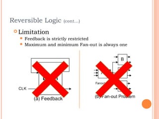 Reversible Logic    (cont…)

  Limitation
    Feedback is strictly restricted
    Maximum and minimum Fan-out is always one
 