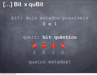 [...] Bit x quBit
bit: dois estados possíveis
0 e 1
+45o -­‐45oH V
qubit: bit quântico
quatro estados!
11 0 0
quinta-feira, 23 de maio de 13
 