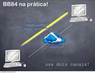 BB84 na prática!
internet
canal quântico
(ﬁbra, telescópio..)
usa dois canais!
quinta-feira, 23 de maio de 13
 